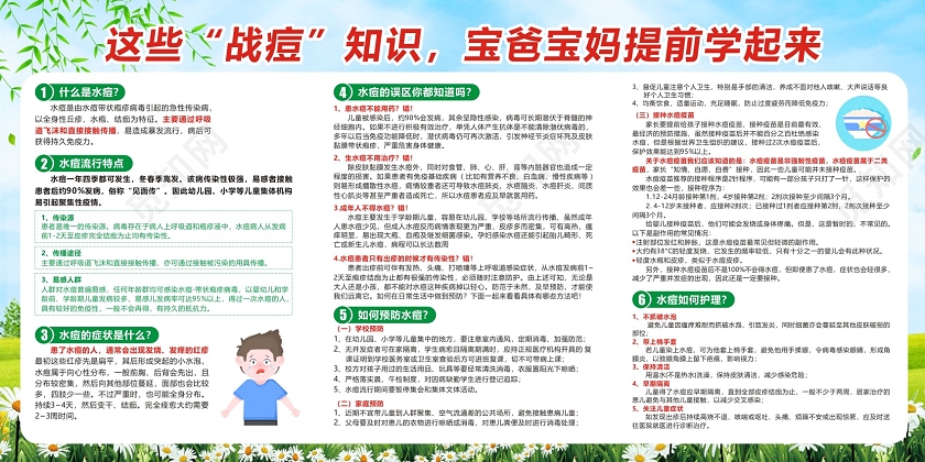 绿色小清晰预防水痘知识宣传展板模板