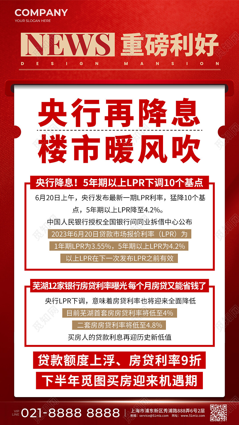 地产价值点地产行业购房政策新闻海报