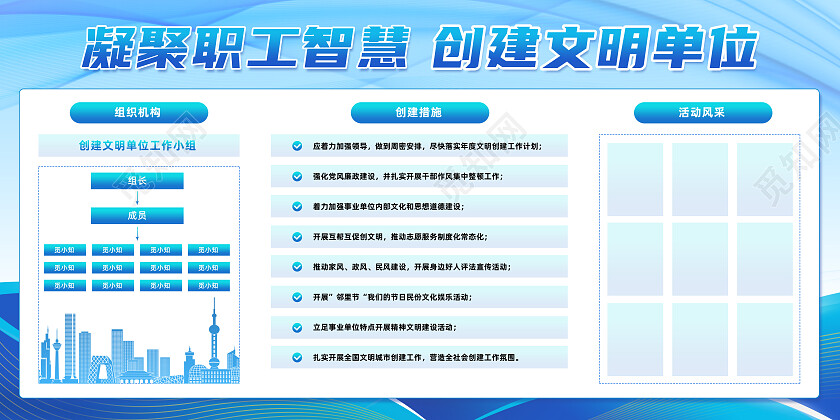 蓝色城市剪影凝聚职工智慧创建文明单位宣传栏