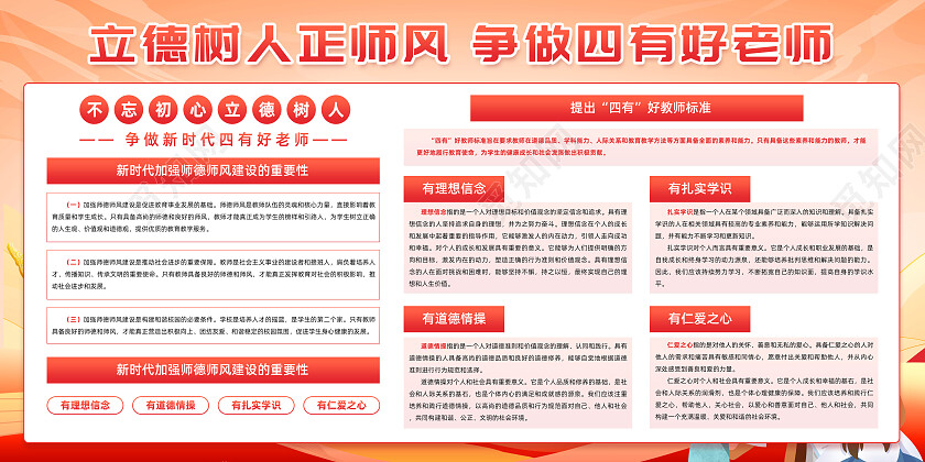 党建大气争做四有好老师当好学生引路人四有好老师宣传文化墙