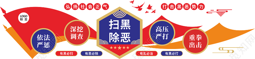 扫黑除恶文化墙