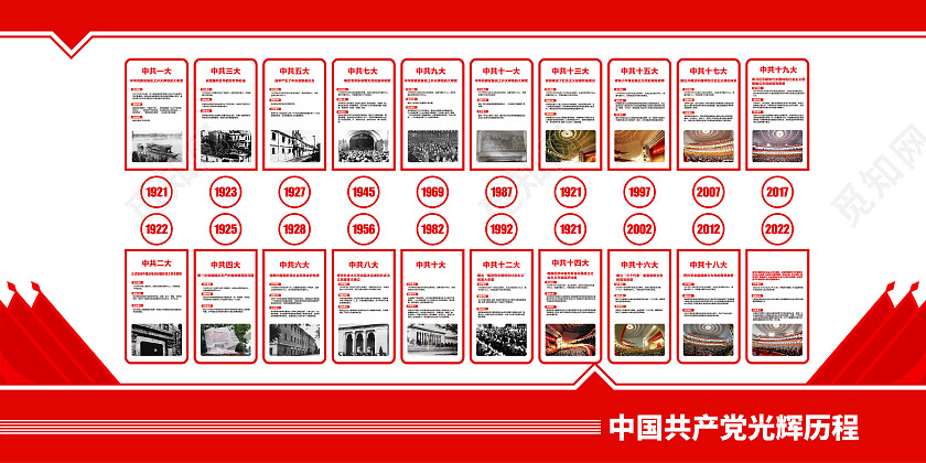 学党史七一建党节党的光辉历程党建文化墙