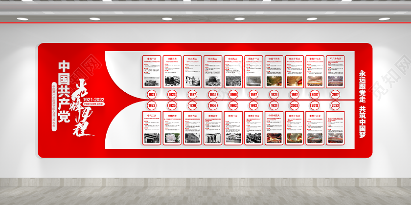 党的光辉历程大事记党建文化墙