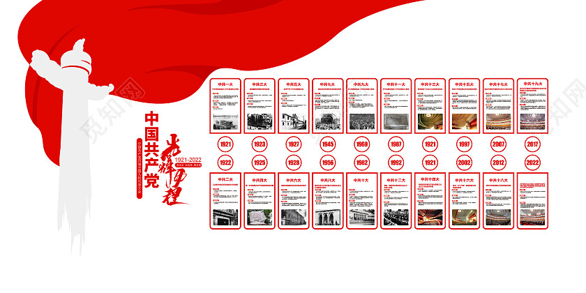 党的光辉历程中共一大至二十大党建文化墙形象墙