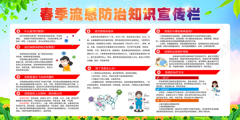 绿色简约春季流感防治知识流感展板