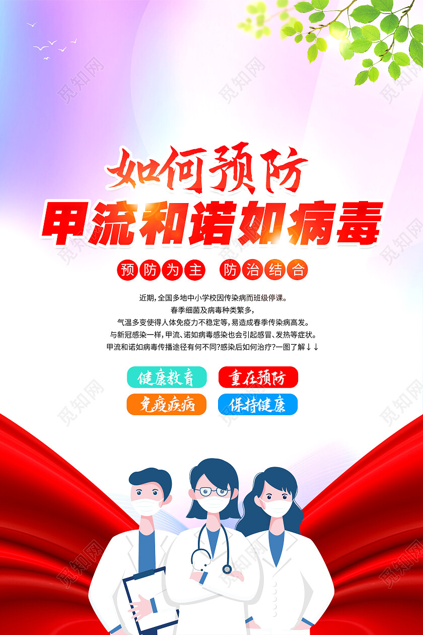 红色简约如何预防甲流和诺如病毒海报