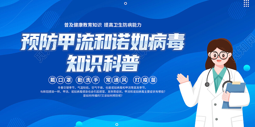 蓝色简约预防甲流和诺如病毒知识科普展板