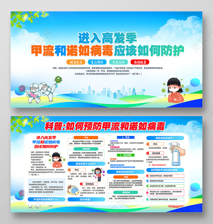 蓝色简约进入高发季甲流和诺如病毒应该如何防护展板
