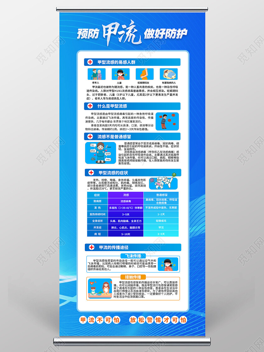 蓝色简约预防甲流做好防护展架