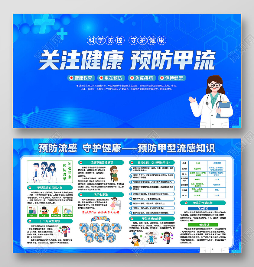 蓝色简约关注健康预防甲流展板