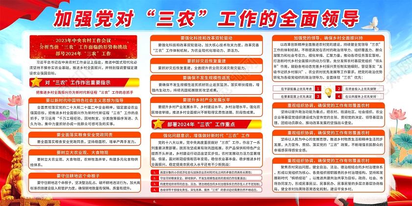 蓝色大气简约中央农村工作会议精神宣传栏展板设计三农
