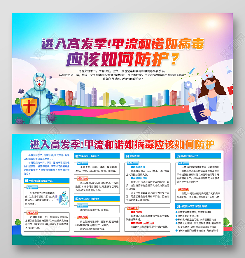 蓝色清新甲流和诺如病毒应该如何防护宣传展板