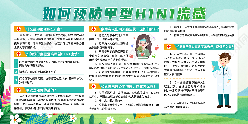 绿色清新预防甲型H1N1流感宣传栏甲流