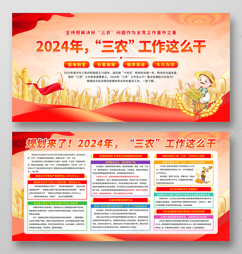 橘红大气2024年三农工作部署会议精神宣传栏展板设计