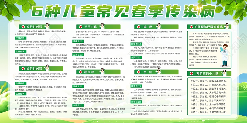 绿色手绘卡通幼儿园春季传染病健康教育宣传栏展板设计