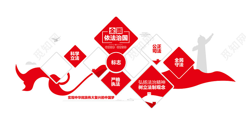 全面依法治国弘扬法治精神党建法治文化墙