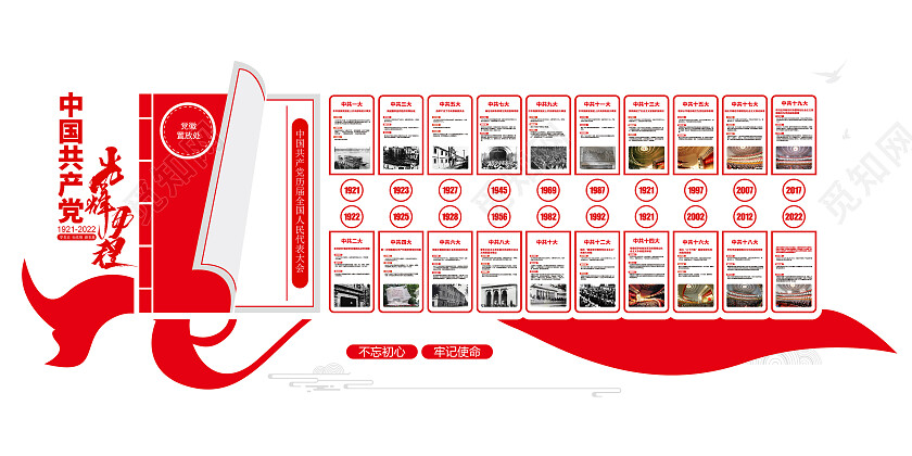 党的光辉历程党建形象墙党建文化墙