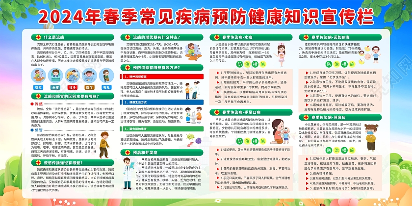 蓝色卡通简约春季常见疾病预防健康知识宣传栏展板设计