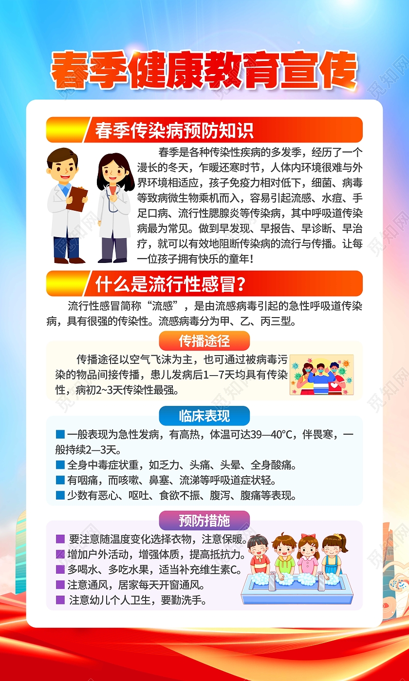国潮城市2024社区春季健康教育知识宣传展板春季健康海报