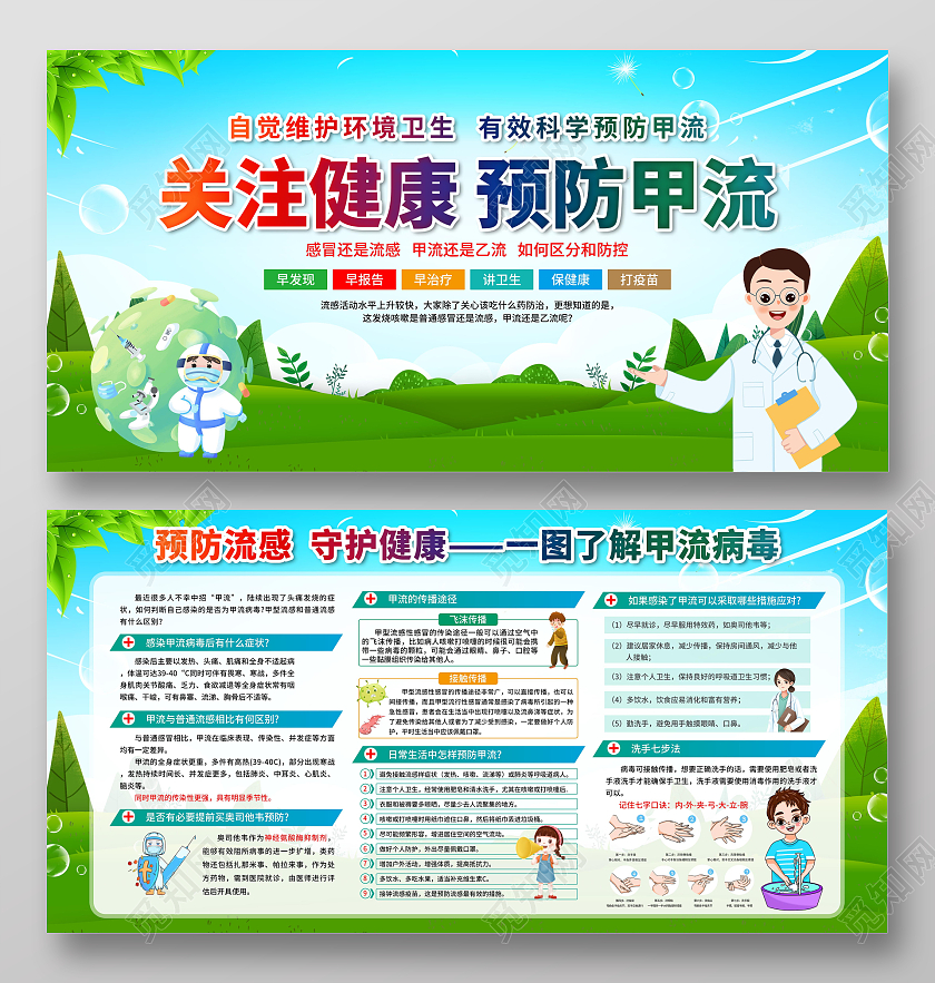 蓝色清新卡通甲流病毒科普宣传栏展板设计