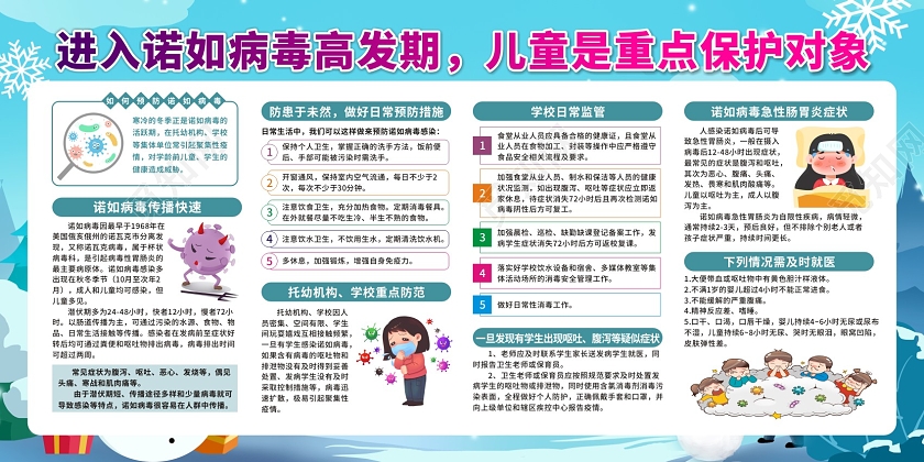 蓝色卡通小清新冬季预防·诺如病毒宣传展板
