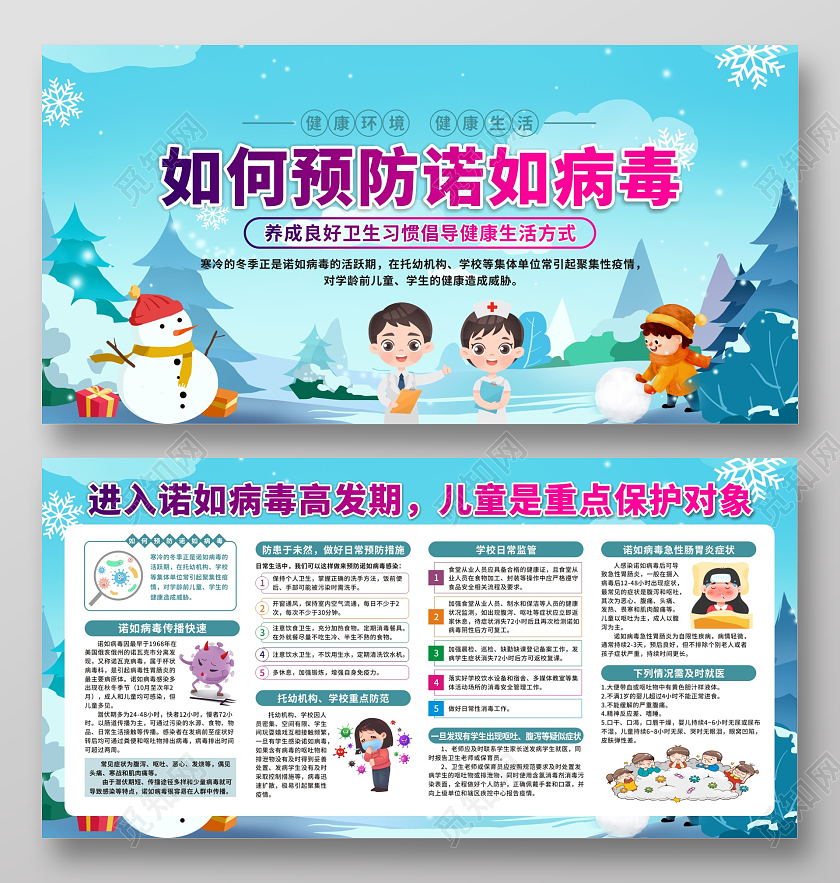 蓝色卡通小清新冬季预防·诺如病毒宣传展板
