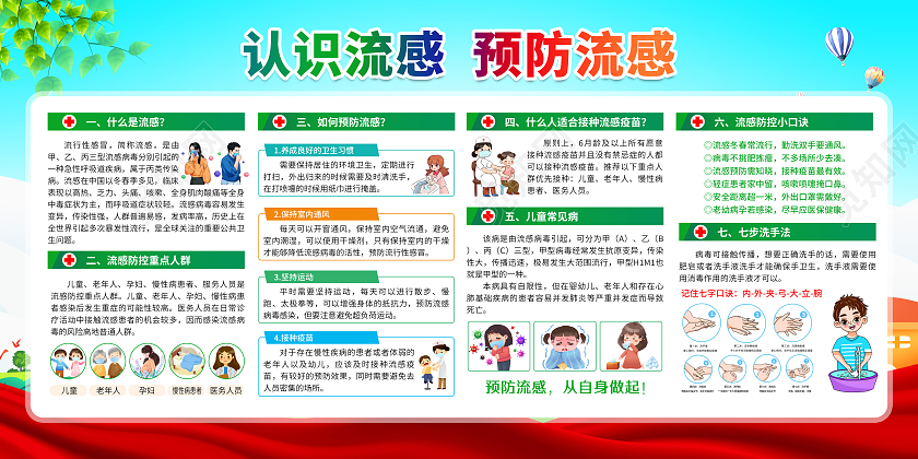 蓝色大气2024认识流感预防流感宣传栏