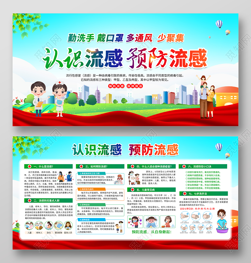 蓝色大气2024认识流感预防流感宣传栏