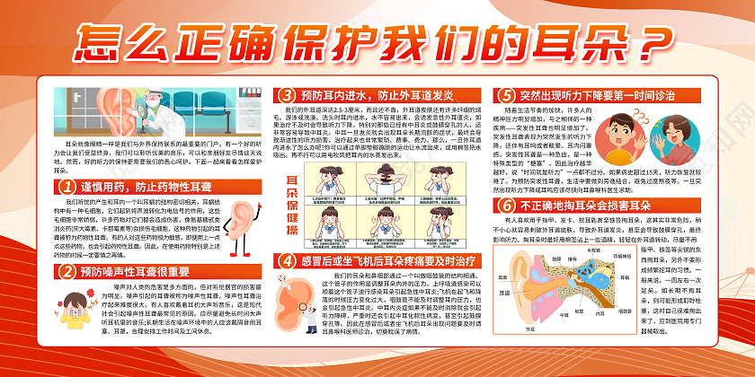 绿色简约怎么正确保护我们的耳朵保护听力宣传栏耳穴