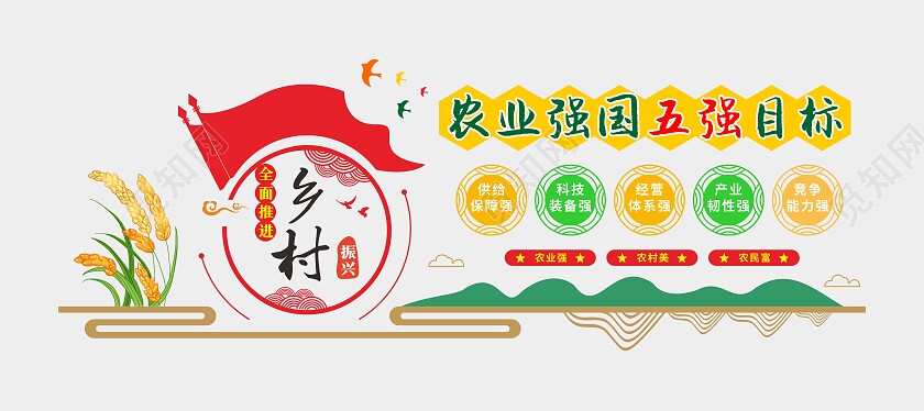 红色简约大气农业强国文化墙