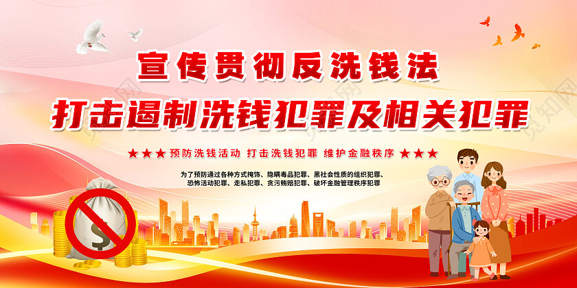 红色大气反洗钱党建展板海报