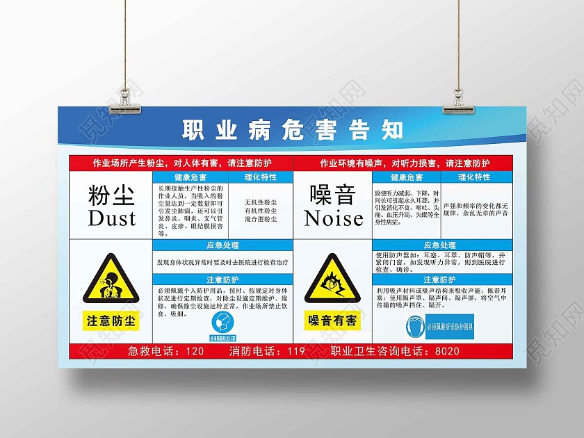 职业病危害告知蓝色宣传栏