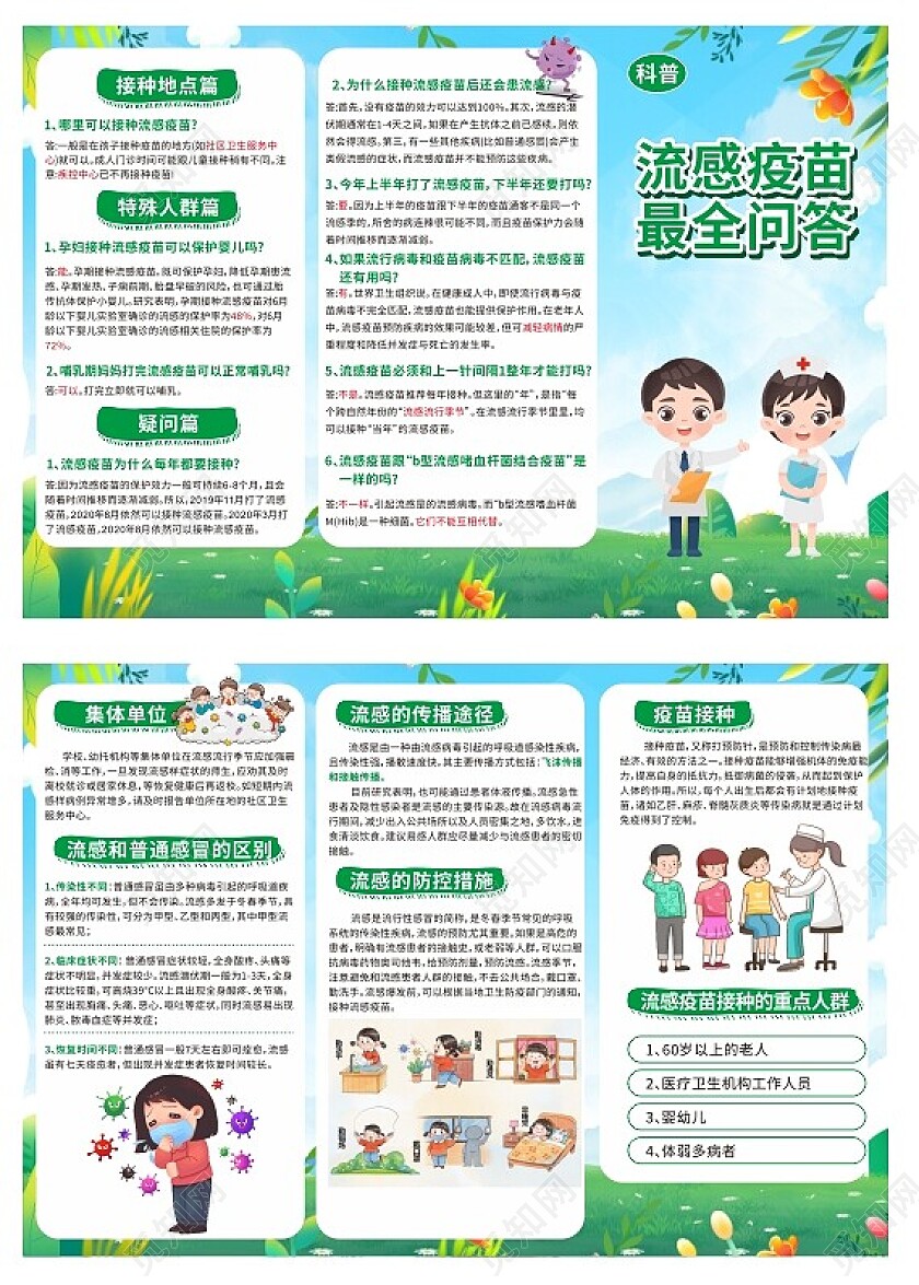 绿色清新流感疫苗最全问答三折页