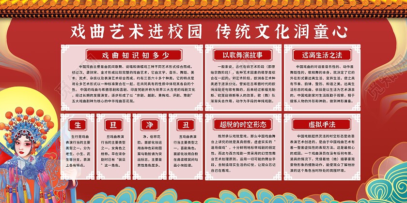 戏曲进校园双面宣传栏