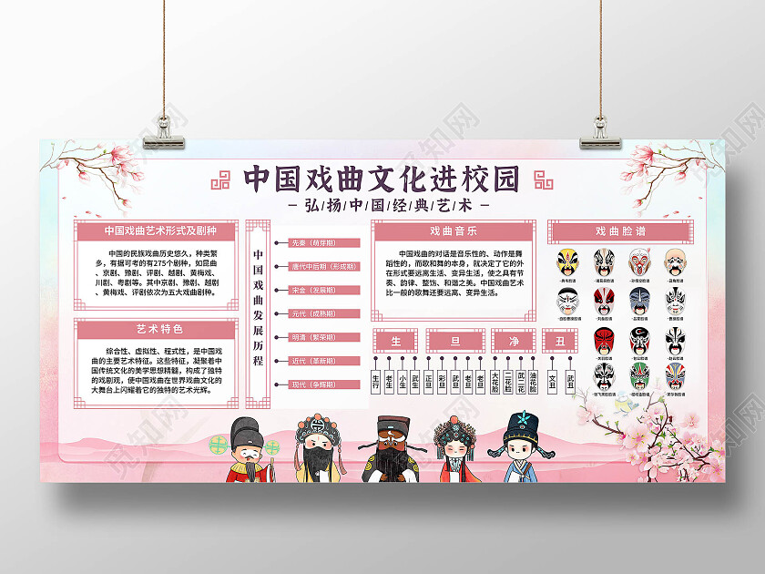 戏曲进校园双面宣传栏