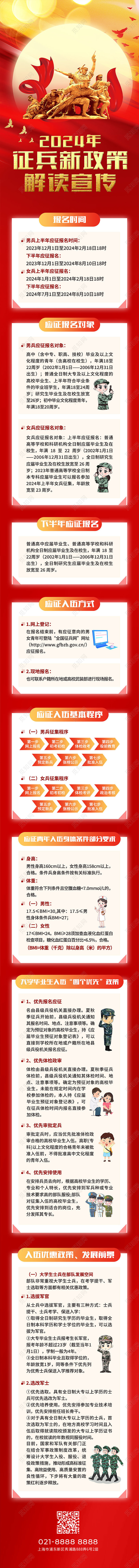红色大气2024年征兵新政策解读宣传大学生征兵宣传长图海报