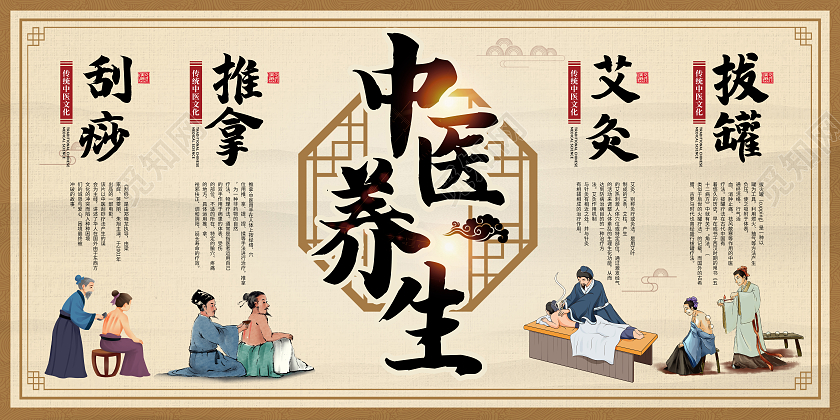 中国风中医养生中医背景墙宣传展板设计中医馆