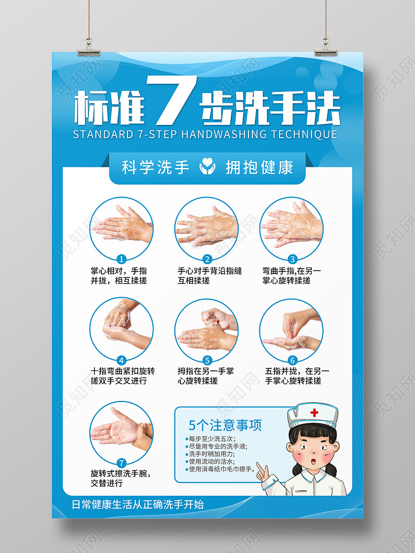 蓝色扁平线条渐变标准七步洗手法海报