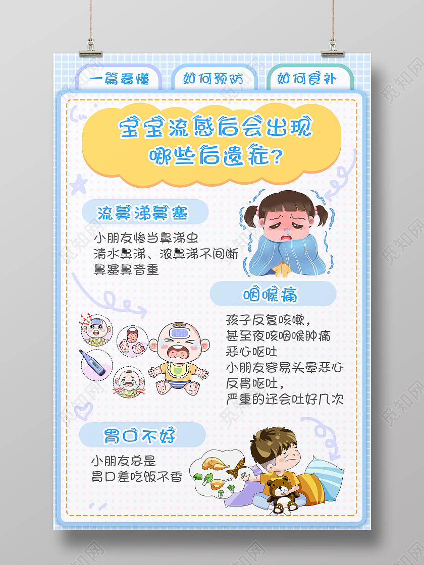 浅蓝黄卡通儿童流感宝宝流感出现的后遗症预防宣传海报