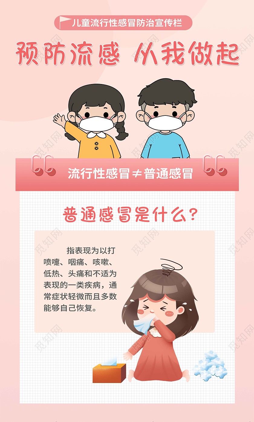 粉色卡通预防流感从我做起预防儿童流感预防套图