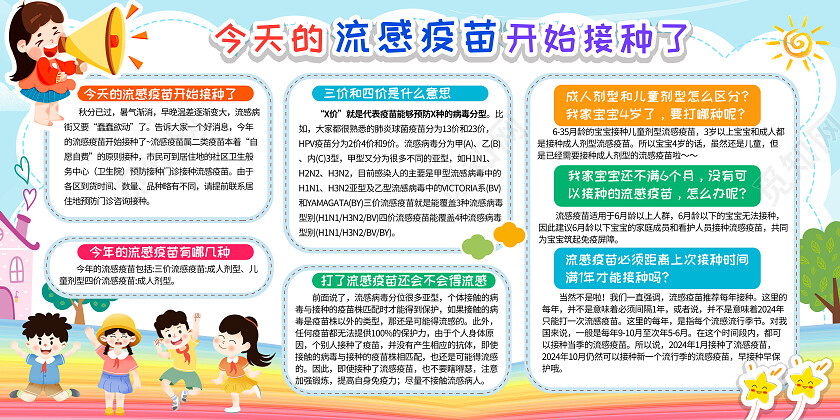 儿童流感宣传栏