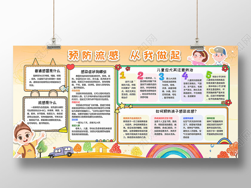 儿童流感宣传栏
