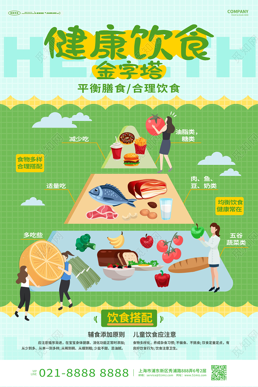 卡通绿色健康饮食金字塔海报设计