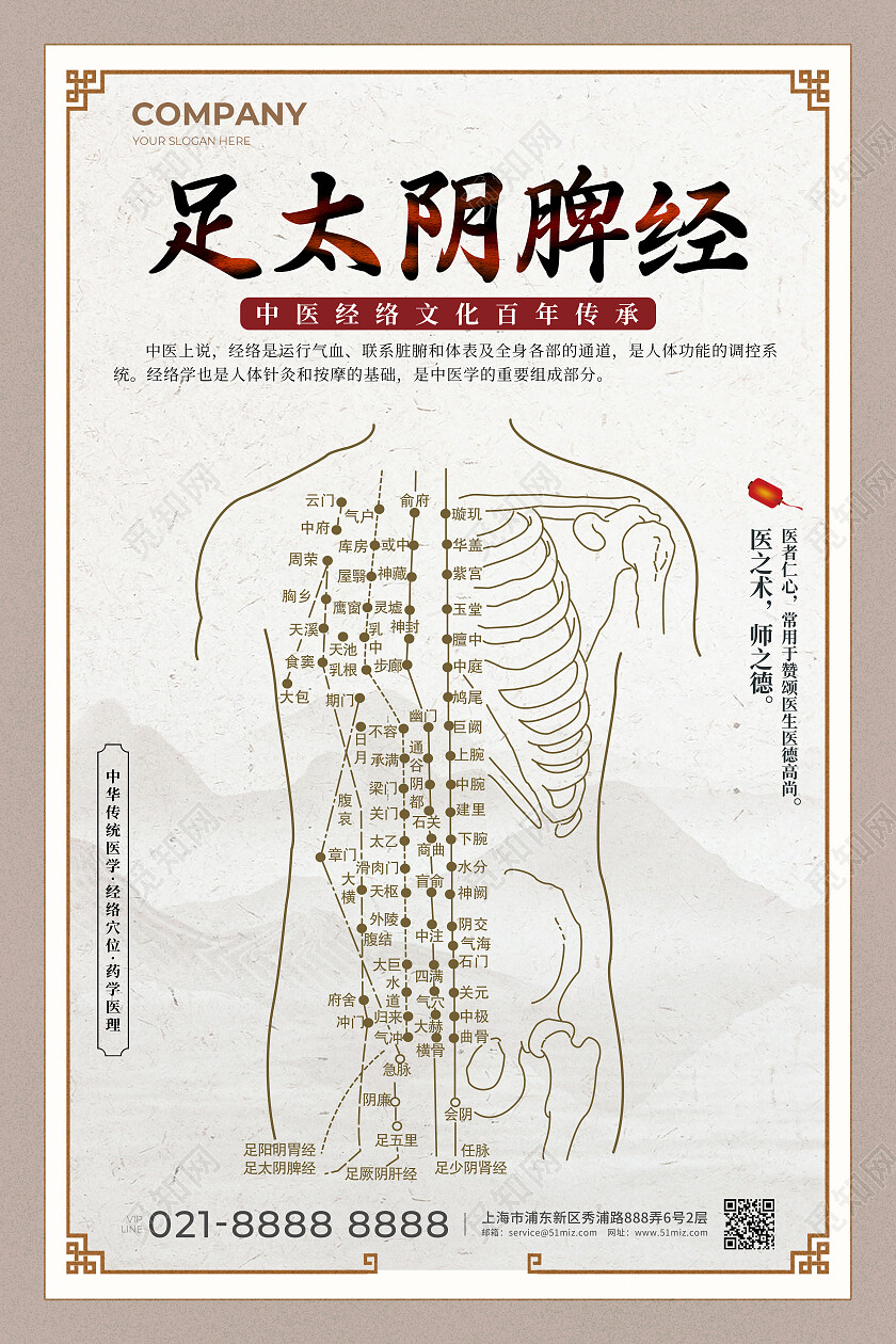 高档传统中医人体经络穴位套图海报中医人体经络穴位图