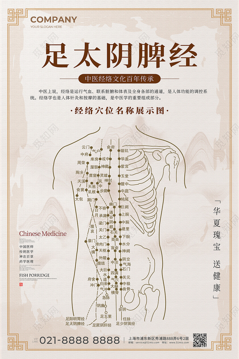 传统中医人体经络穴位套图海报中医人体经络穴位图