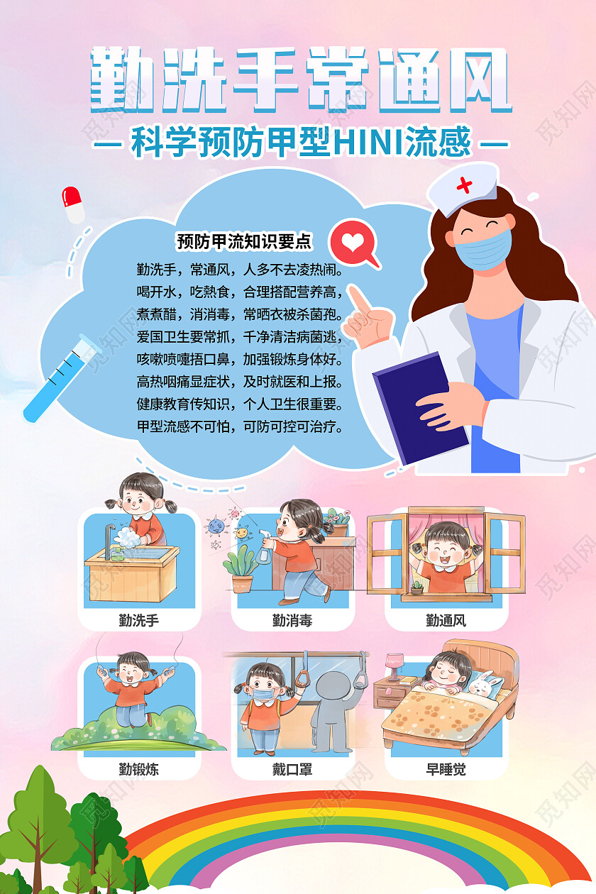  幼儿园甲流海报