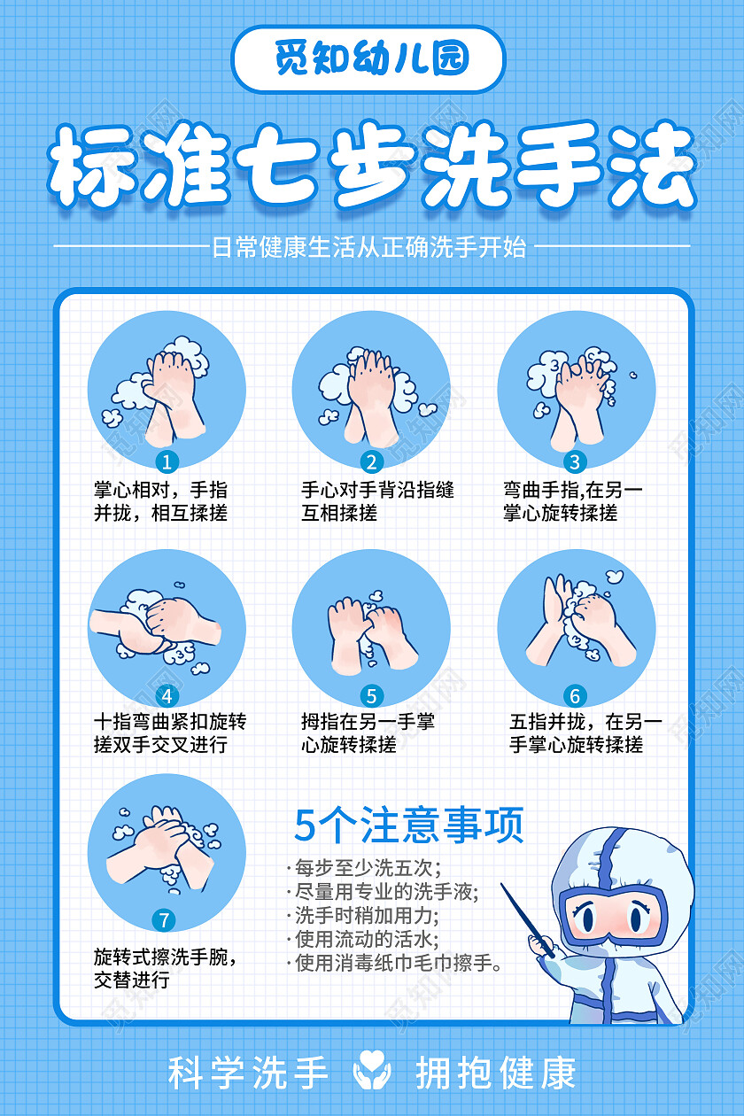 蓝色卡通简约标准七步洗手法幼儿园洗手七步法海报