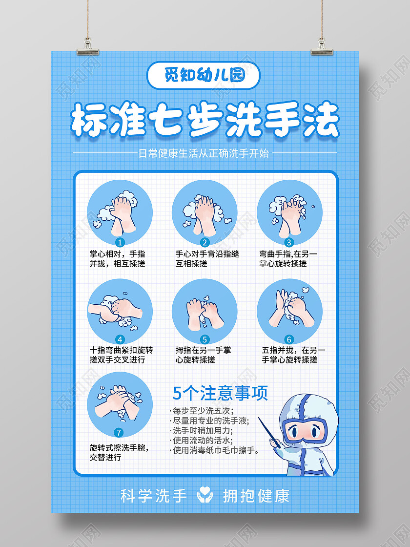 蓝色卡通简约标准七步洗手法幼儿园洗手七步法海报