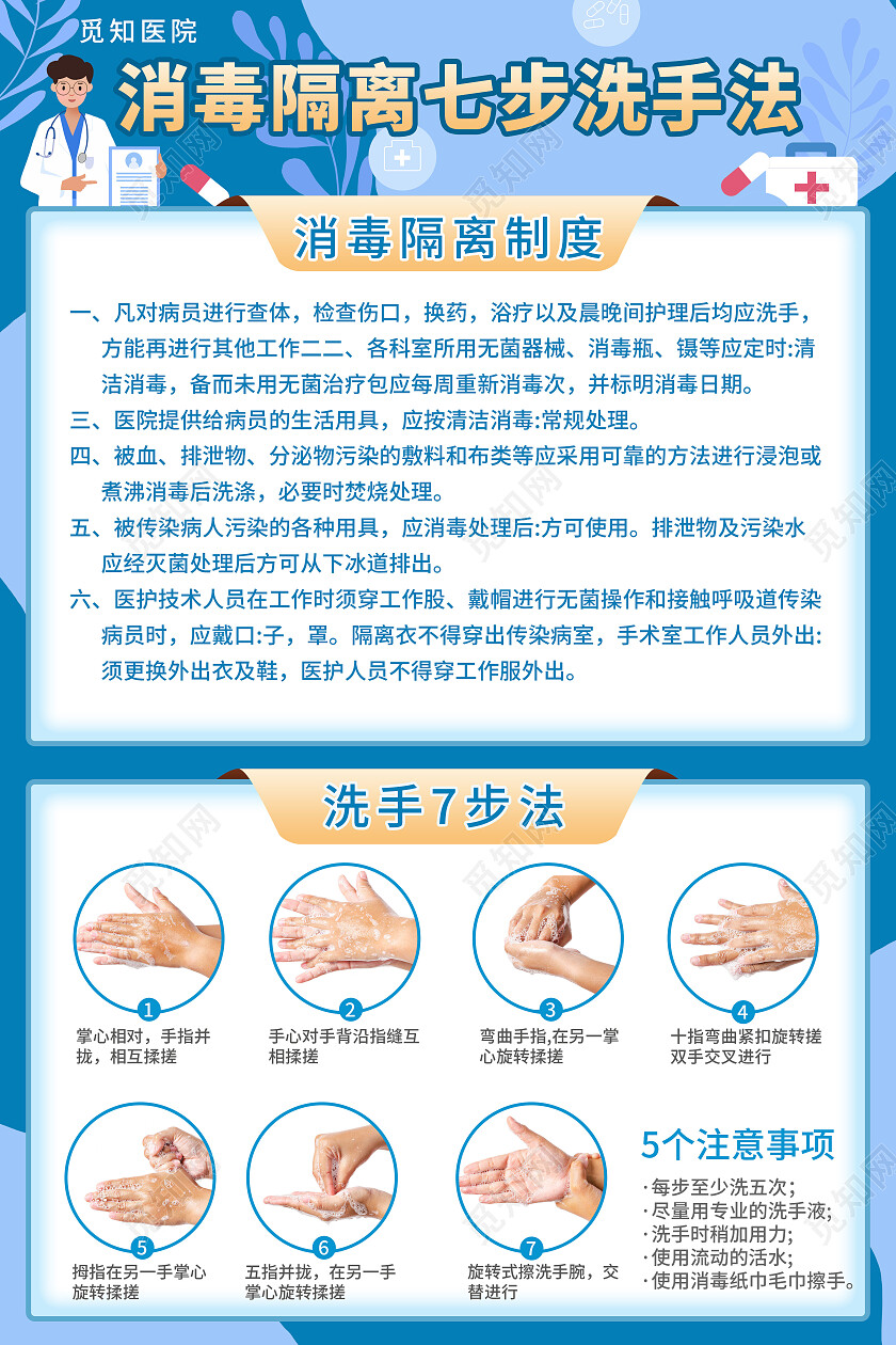 蓝色扁平插画医院消毒隔离七步洗手法宣传海报