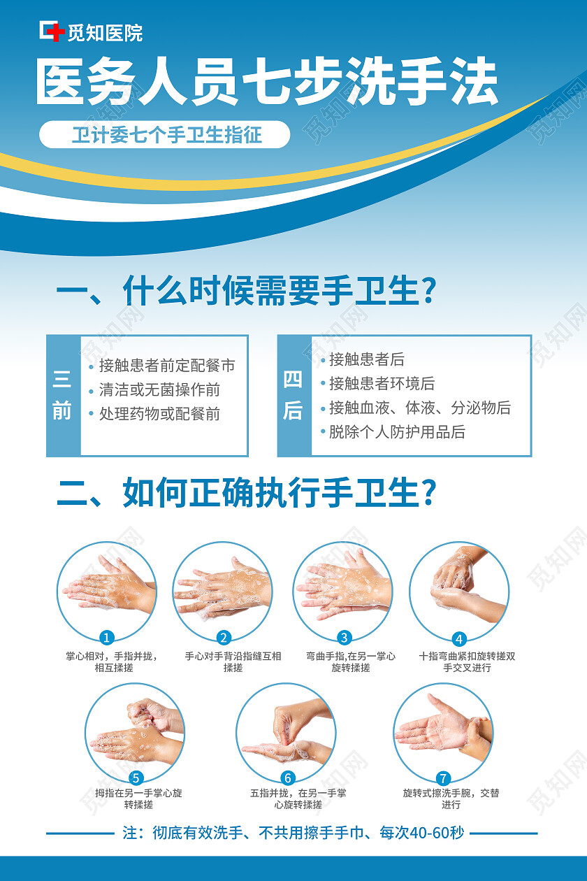蓝色医院医护人员标准七步洗手步骤海报七步洗手法